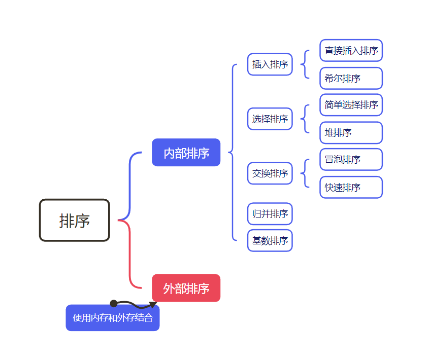 image-20241030211412362