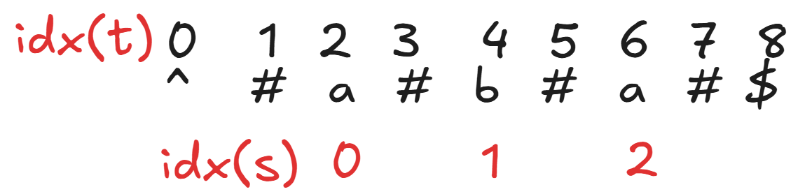 image-20251102115008245