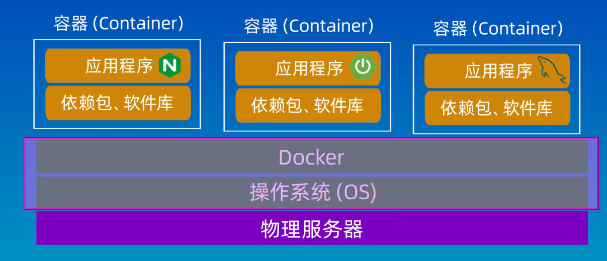 image-20251102170109835