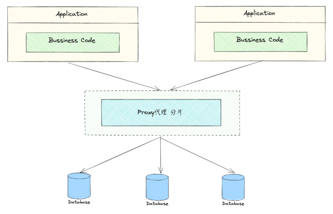 image-20251124153733491